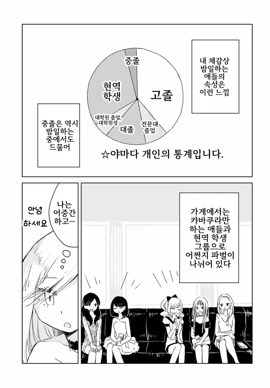 일본 유흥업소에서 일하는 여자들에 대한 만화.manga_1.webp