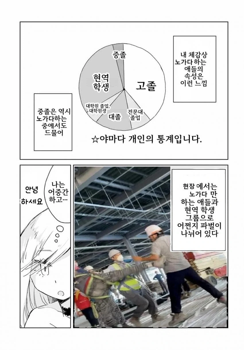 만화 784 페이지 | ToonTap 이미지 5