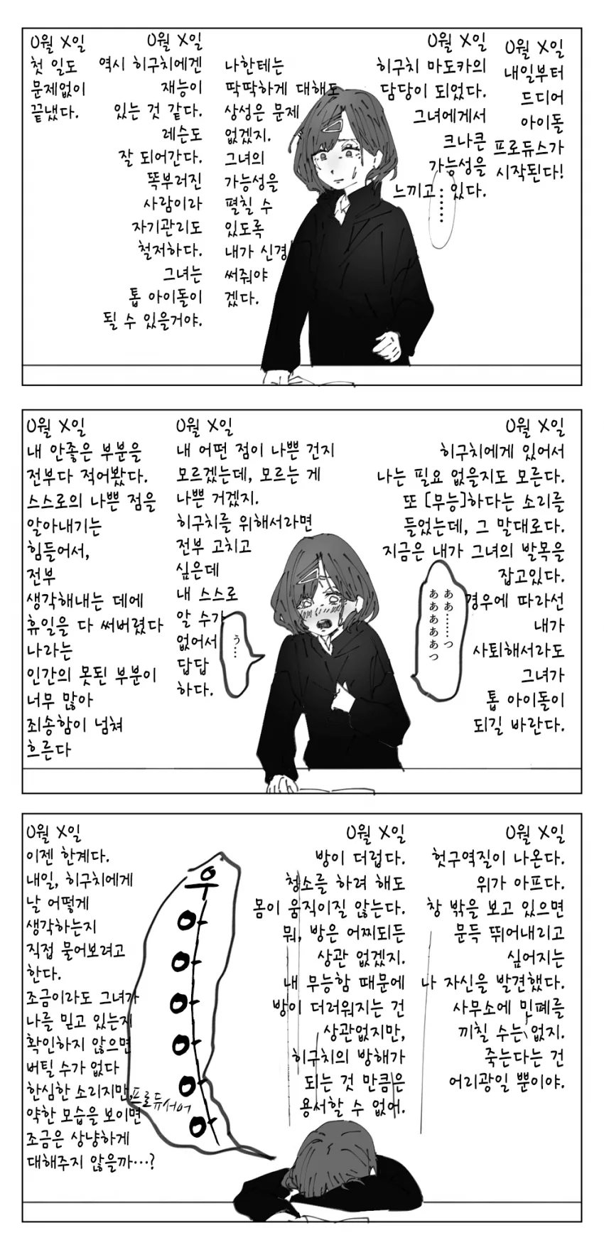 @]뭔가 단단히 비뚤어진 마도카 담당P들.manhwa