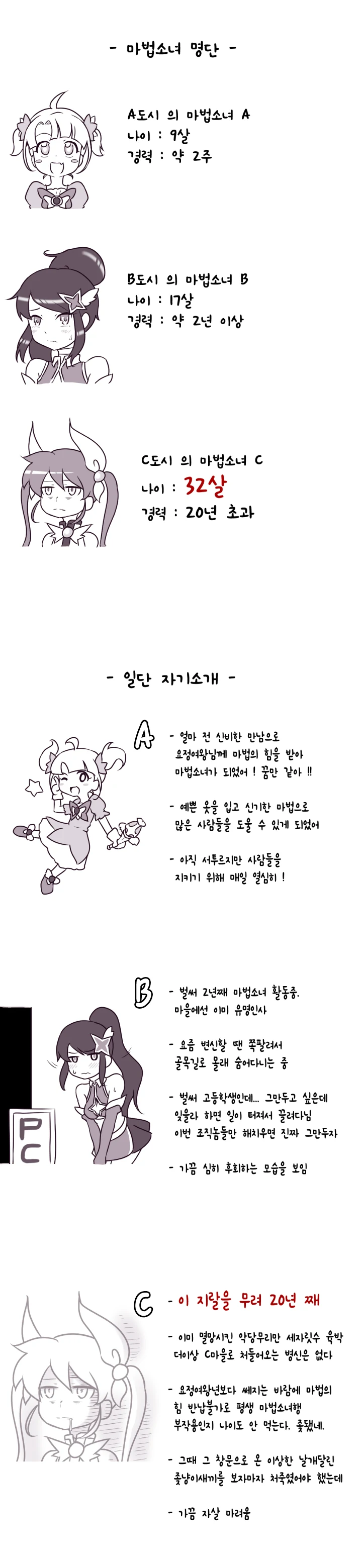 마법소녀 신참 vs 고인물 차이.manhwa