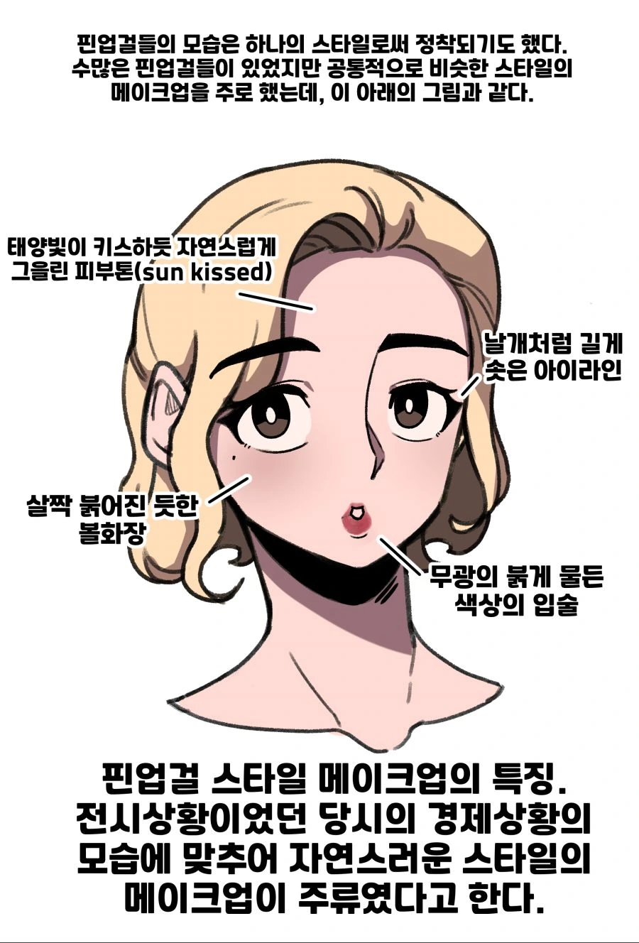 핀업걸에 대해 알아보는 만화.manwha - 이미지 5