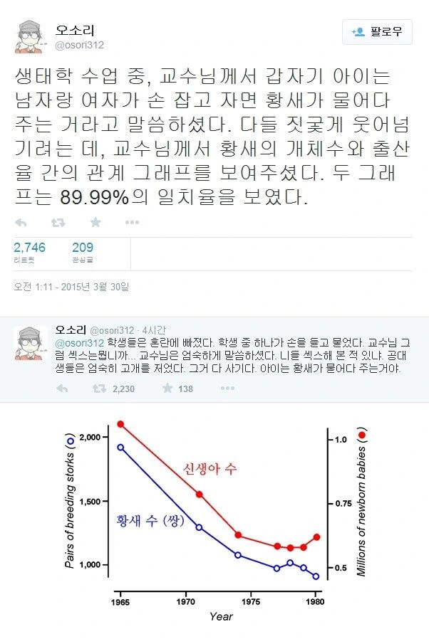 [말딸] 여신에게는 아직 이르다.manga - 이미지 2