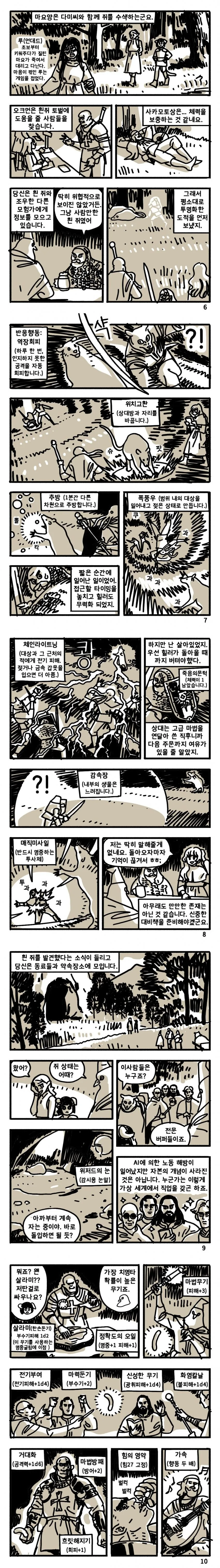모험가들의 의뢰를 받아 AI에게 지배당한 쥐를 잡으려는 만화 - 이미지 2