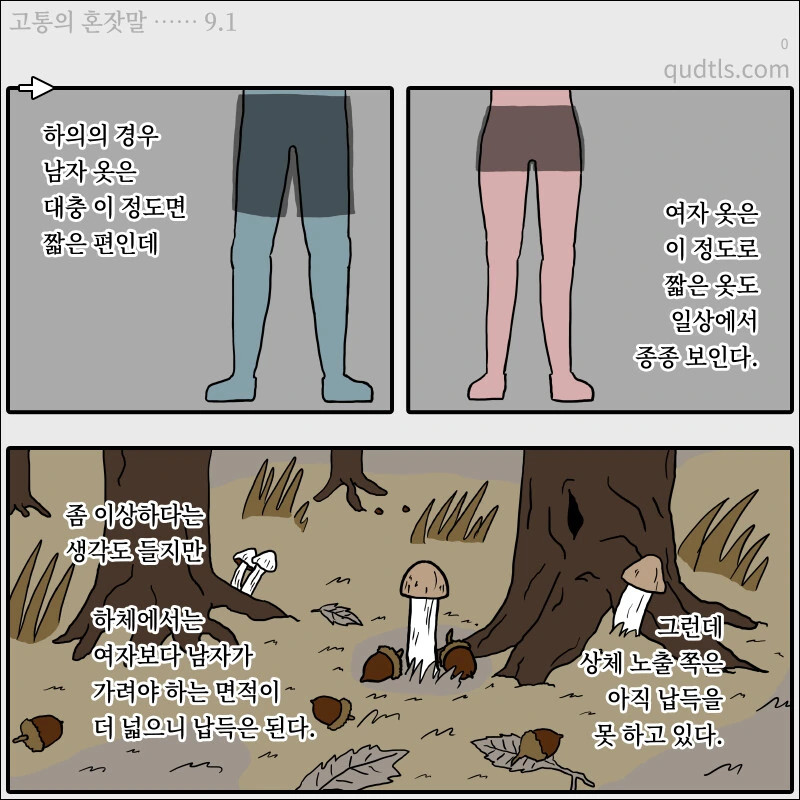 남녀의 ㄴㅊ에 관한 의문점.manhwa - 이미지 2