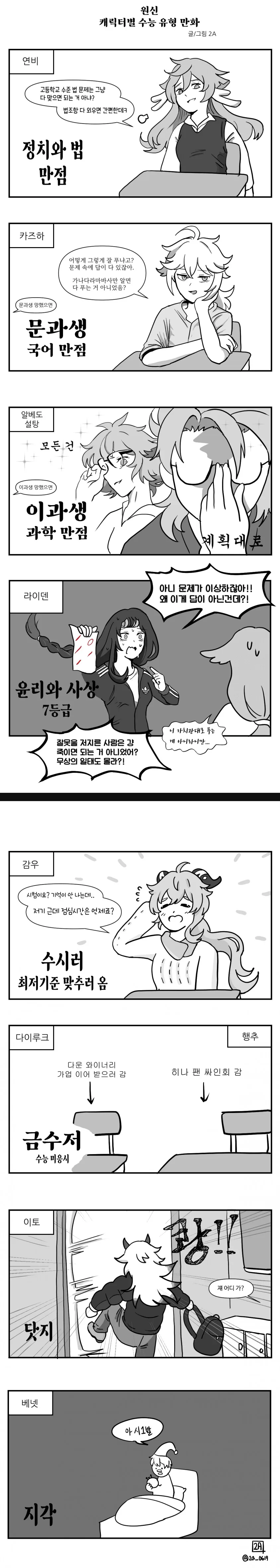 원신) 캐릭터별 수능 유형 만화
