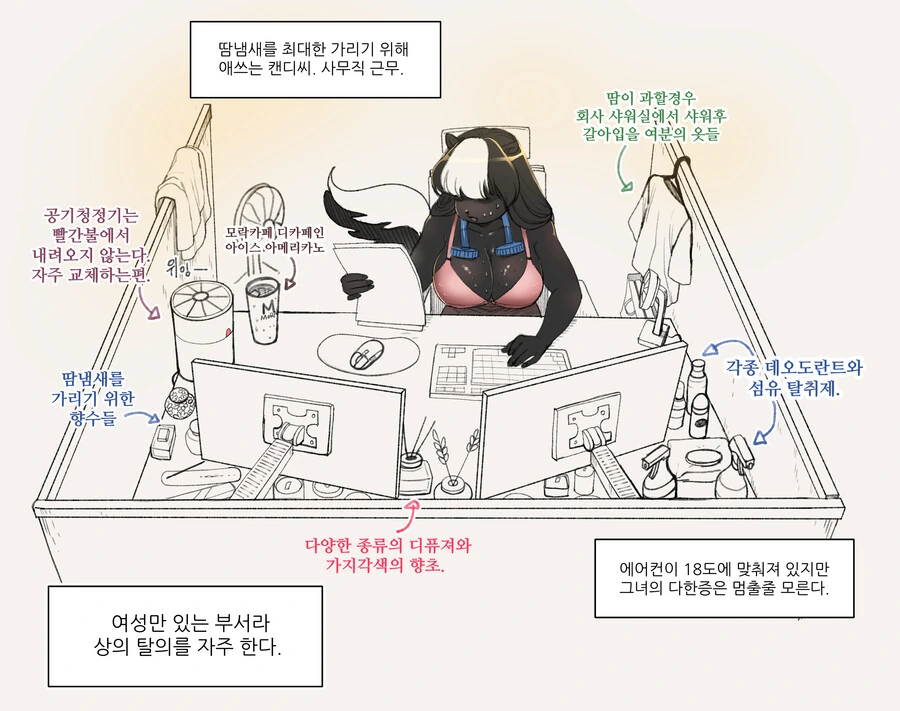 냄새에 민감한 스컹크 수인.manga - 이미지 2