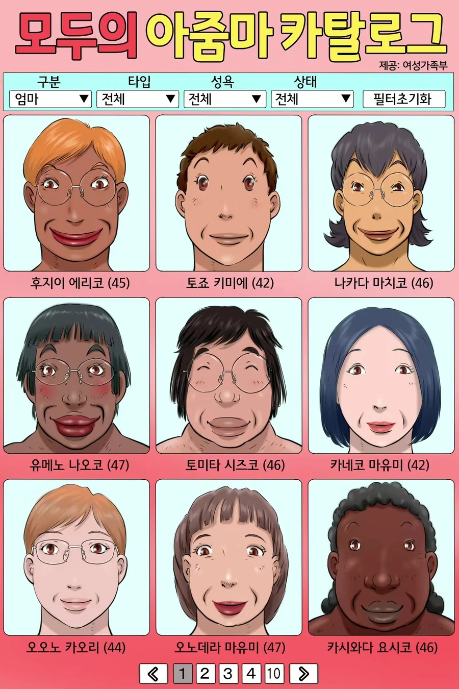 (혐)시무라 아주머니를 능가하능 개Xㅈ토피아 망가