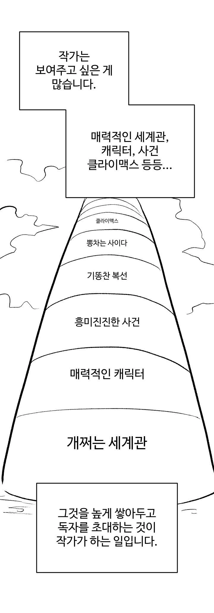 1화 빌런이 알려주는 &#034;독자를 끌어들이는 1화 그리는 방법&#034; 만화.manhwa