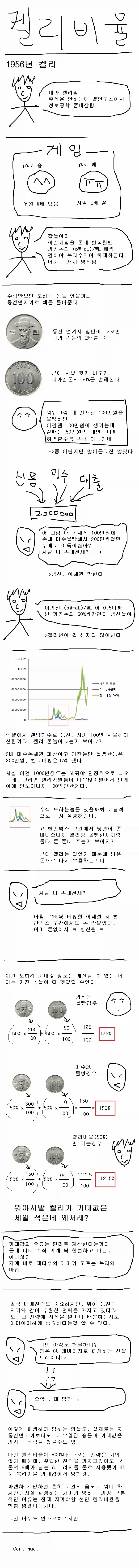 풀베팅 도박하면 결국 망하는 만화_1.webp