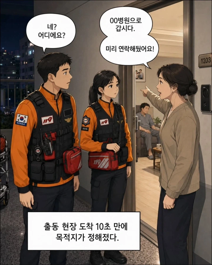 응급실을 예약하고 가는 환자.manga