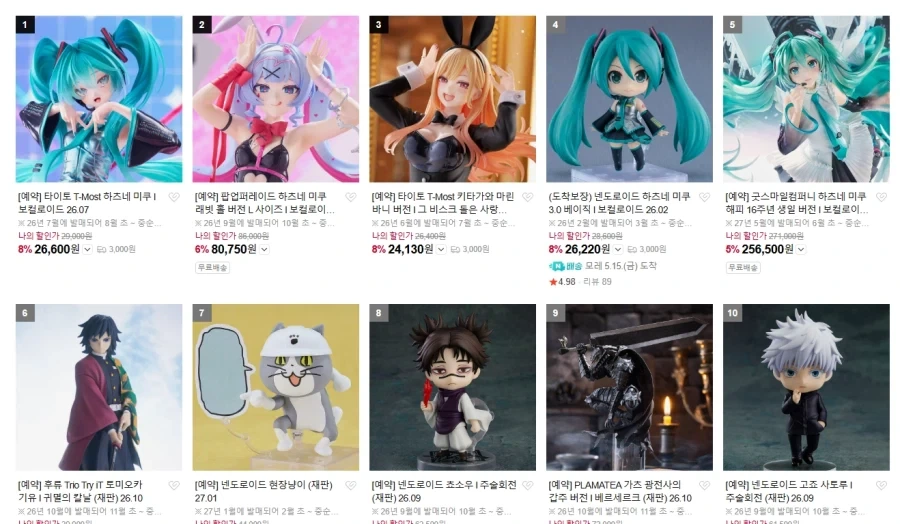 피규어) 하츠네미쿠 인기는 엄청나구나
