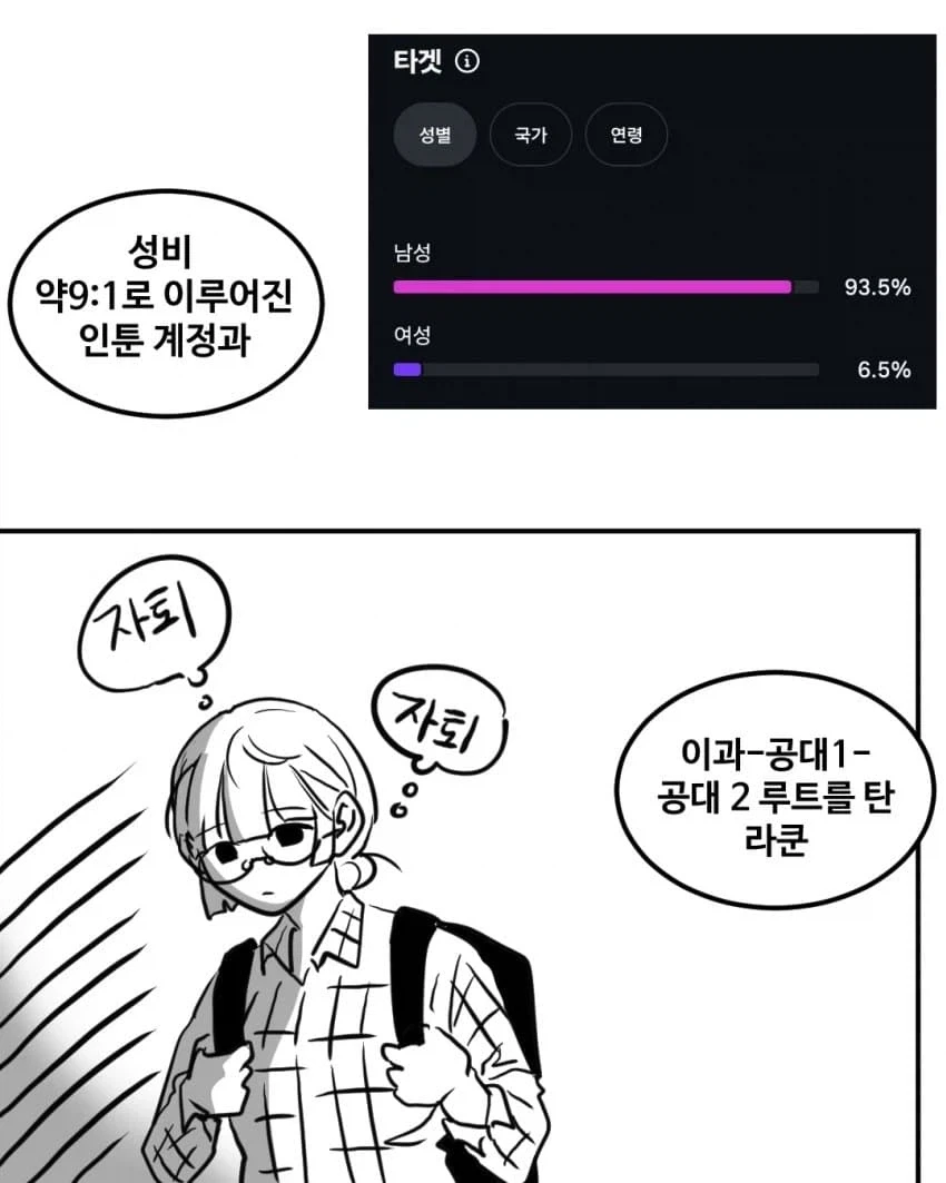 남자들이 좋아하는 옷? .manwha - 이미지 2