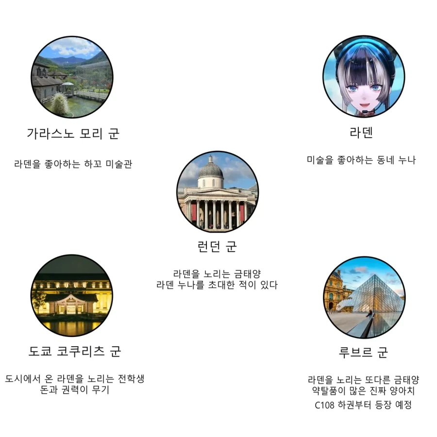 만화 561 페이지 | ToonTap 이미지 9