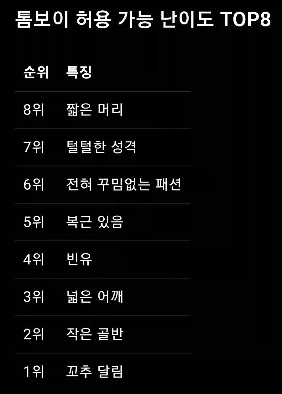만화 535 페이지 | ToonTap 이미지 7