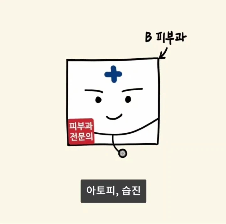 어느 피부과가 피부질환을 안 보게 된 이유.manga - 이미지 12