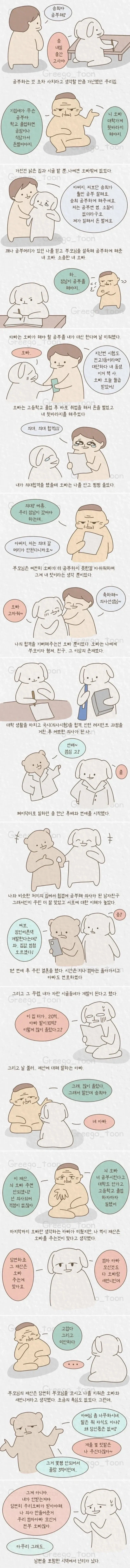 여동생 뒷바라지로 의사만든 오빠 .manhwa