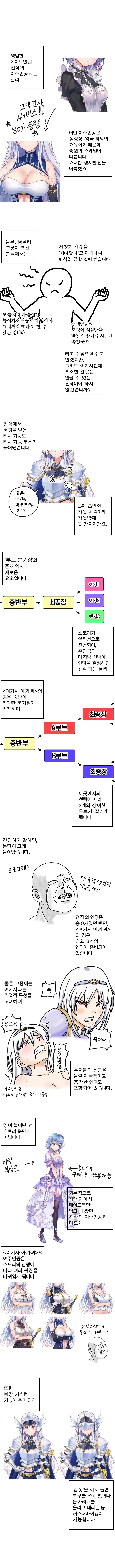 여기사 미연시 만드는 만화_6.webp