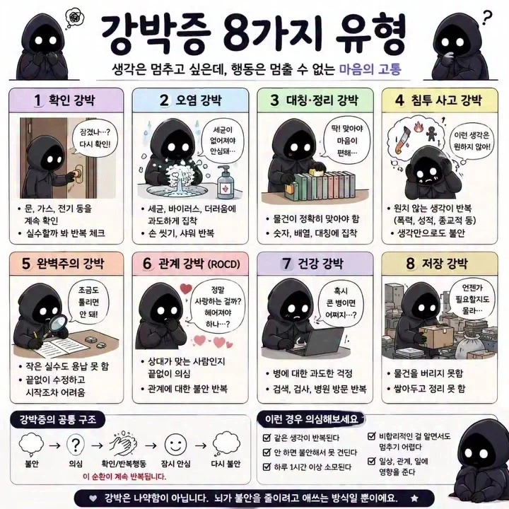 강박증 8가지 유형.manwha_1.webp