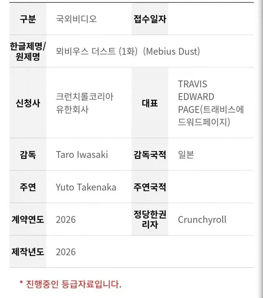 크런치롤이 독점으로 가져온 애니중 하나_1.webp