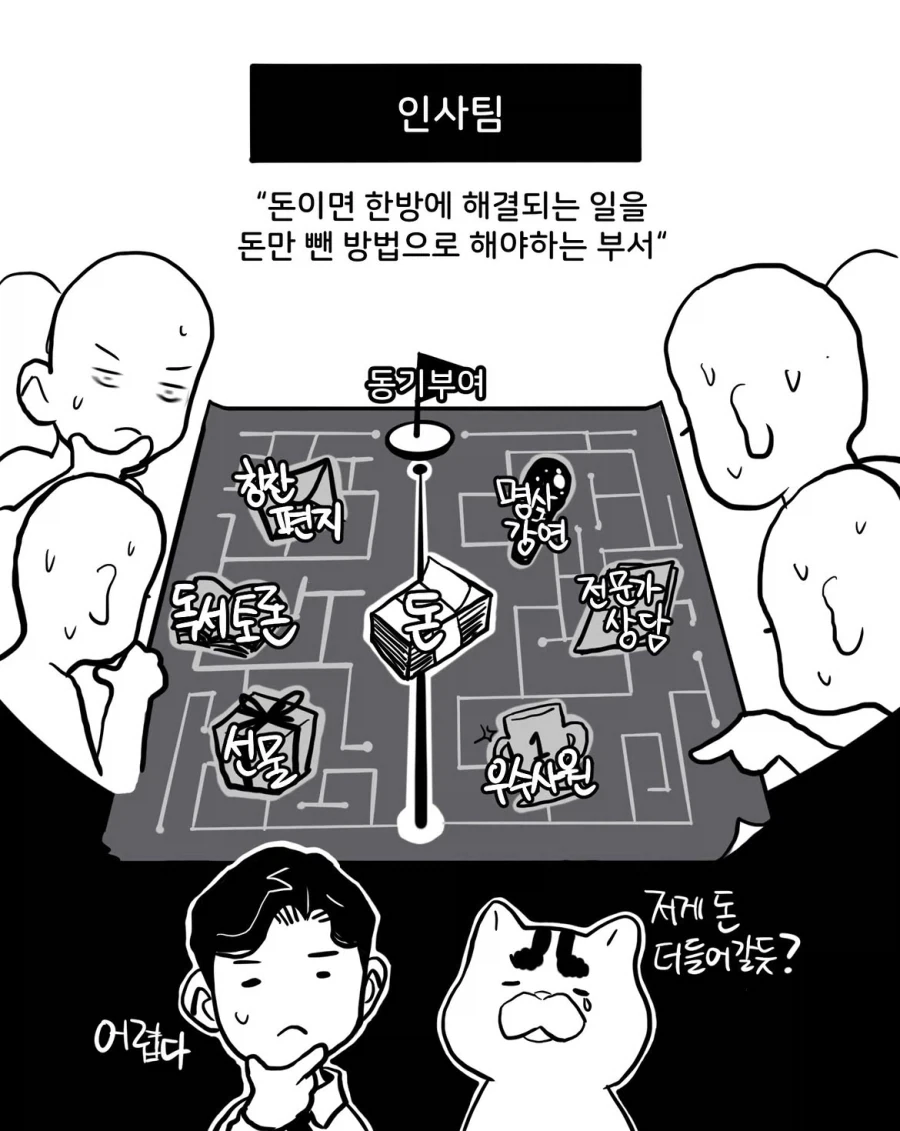직장 부서를 한 문장으로 설명하기.manwha_2.webp