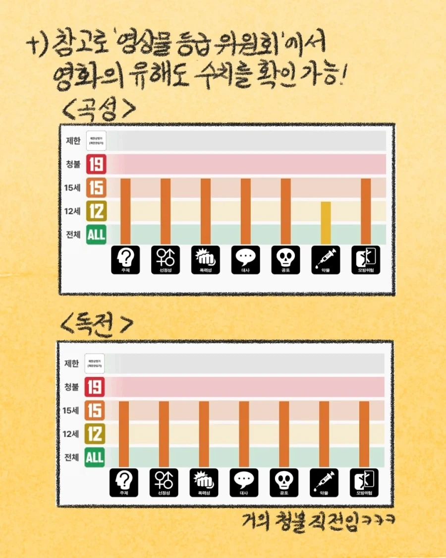 호프 보고 생각나는 영화