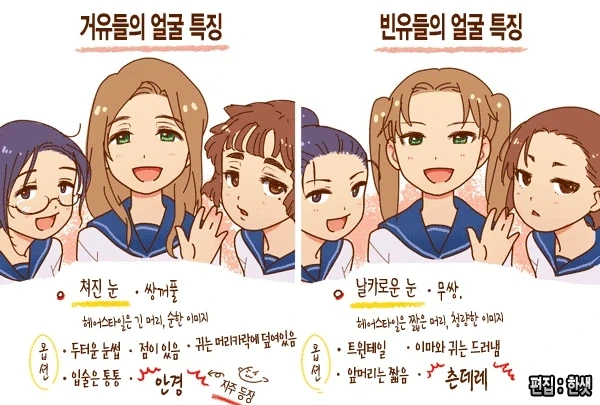 거유와 빈유 그릴때 캐릭터 특징.jpg_1.webp