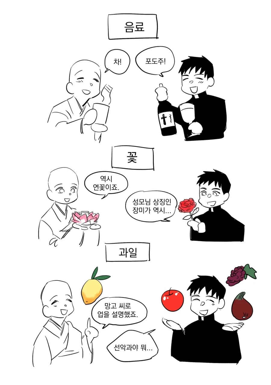 불교와 기독교 비교 .manwha