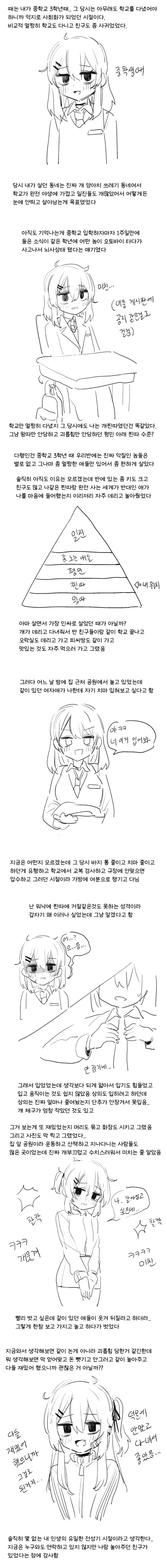 양아치 학교에서 찐따가 살아남는 법.manhwa