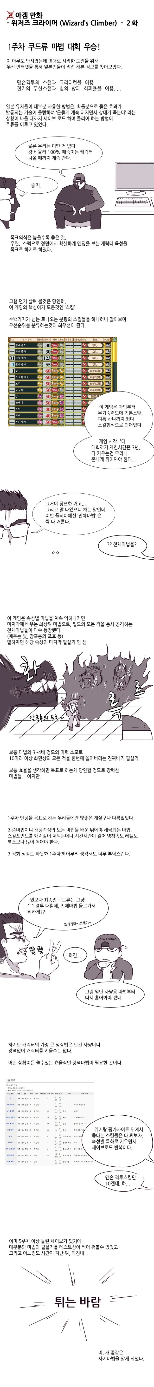 ㅇㄱ에서 하라는 ㅅㅅ 보다 딴거에 더 열중했던 만화 - 이미지 6