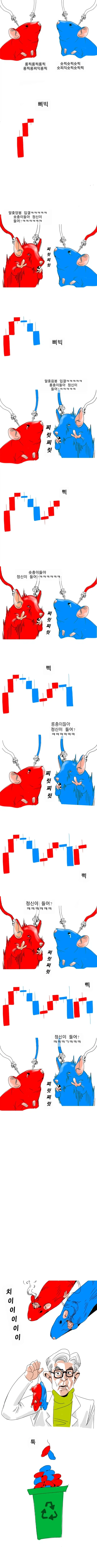 주식) 이럴때 어울리는 주식만화