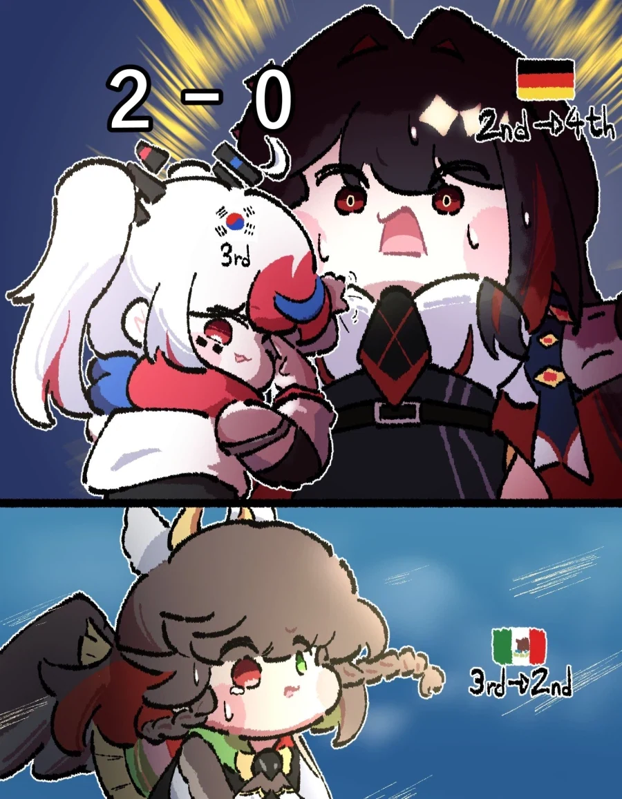 국기소녀) 한국 : 잘 있어라! 멕시코! Manhwa