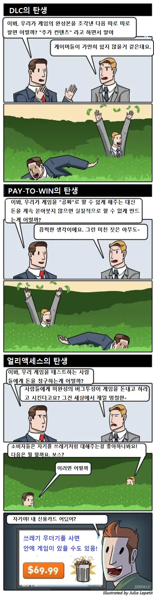 게임회사가 소비자를 호구로 보는 이유.manhwa