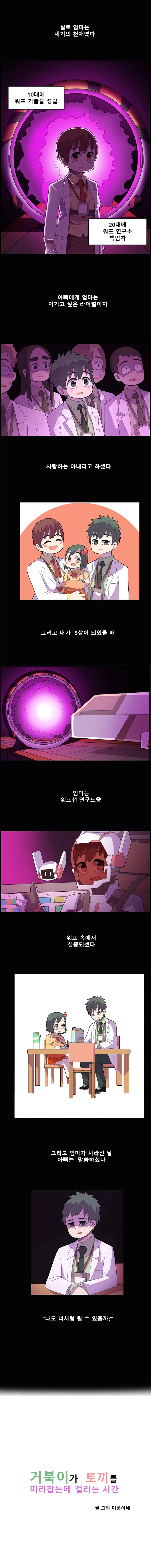 거북이가 토끼를 잡는데 걸리는 시간.manga