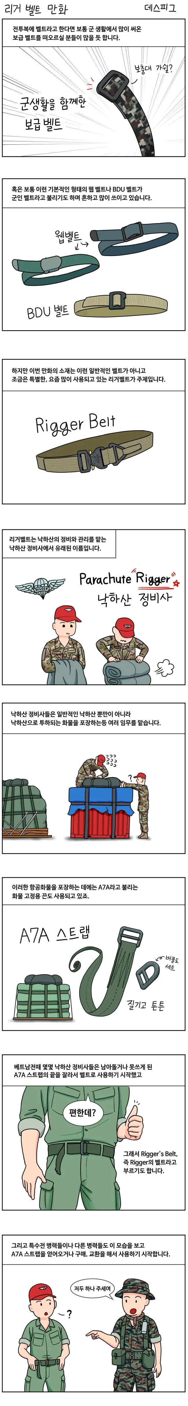 리거벨트에 대한.manhwa