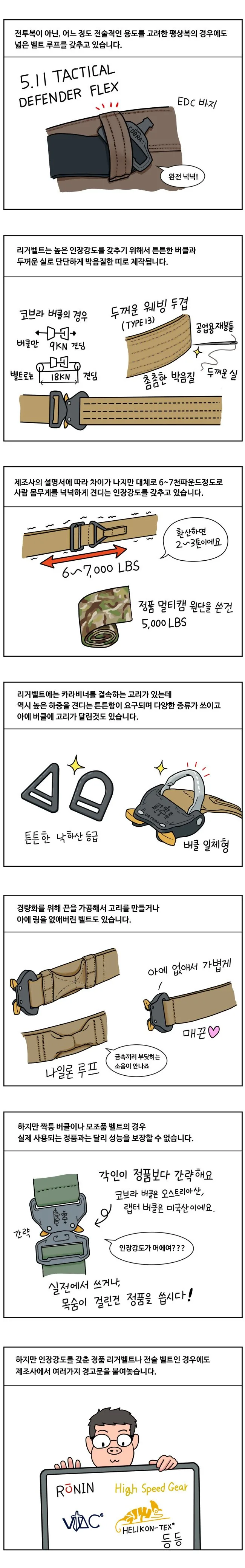 리거벨트에 대한.manhwa - 이미지 4