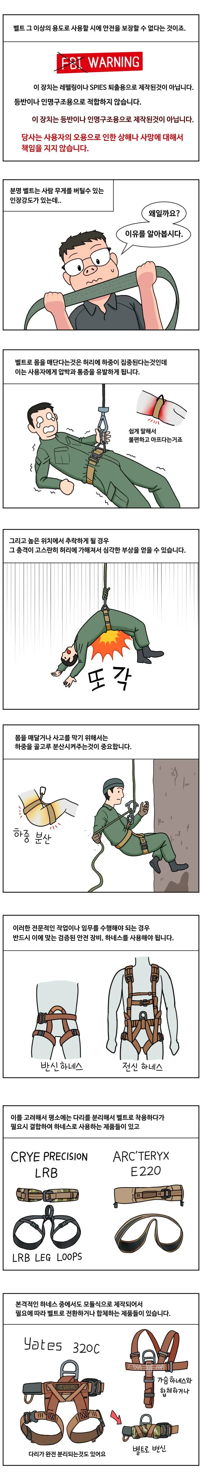 리거벨트에 대한.manhwa - 이미지 5