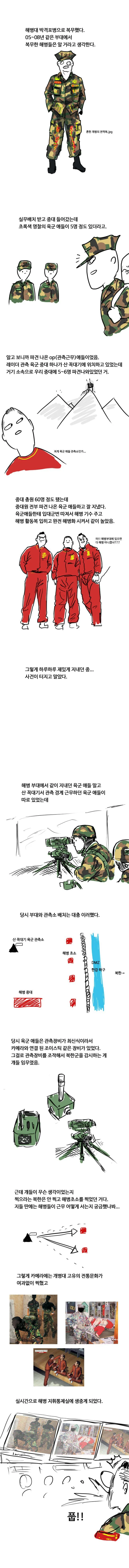해병대 레전드 만화