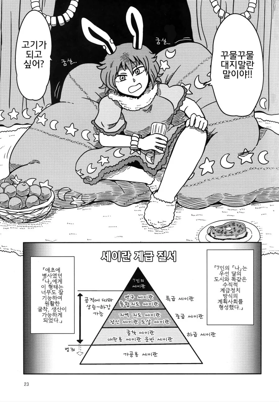 무한히 증식하는 토끼 만화.manhwa - 이미지 22