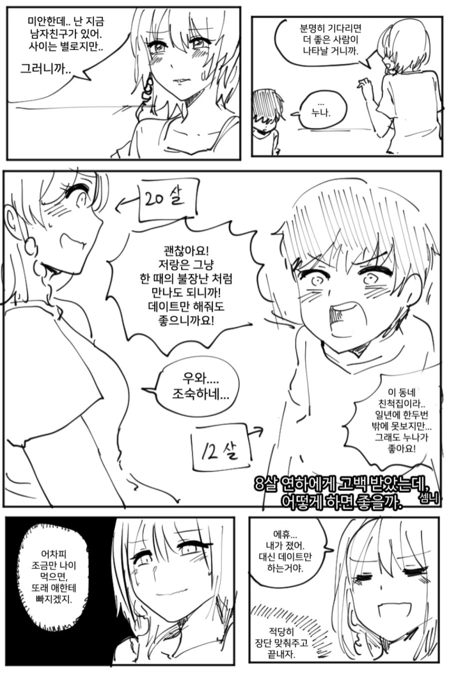 연하에게 고백받은 Manhwa