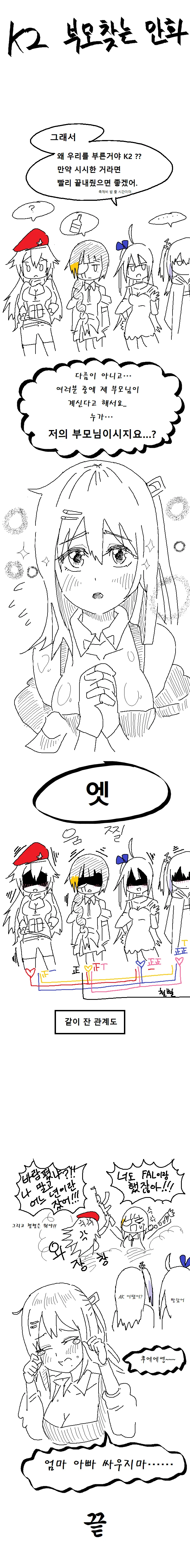 소전) 그래서 엄마 아빠는 누구?.만화