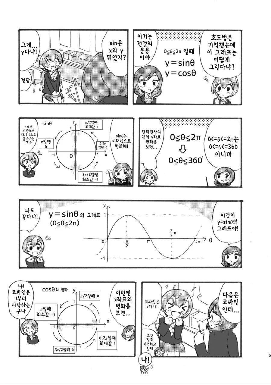 유익) 린, 마키와 함께 배우는 삼각함수 만화.manhwa - 이미지 7