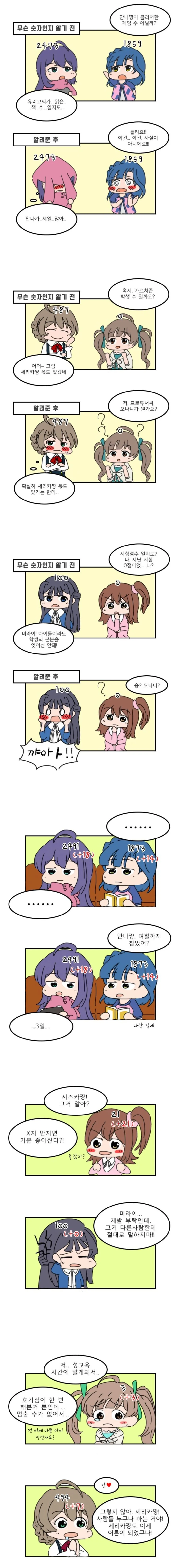 머리위에 숫자가 나올 뿐인 만화.manga