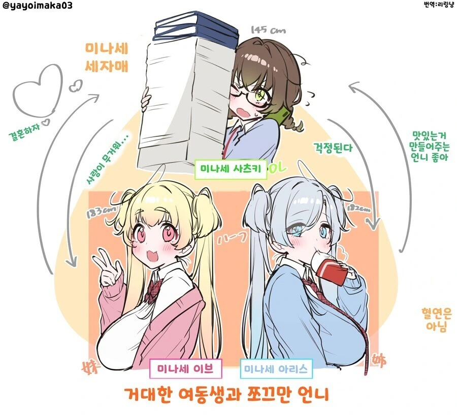 자매 만화