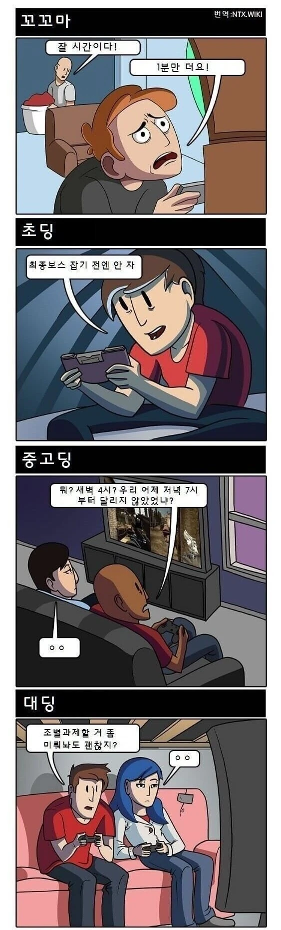 게이머들의 가장 슬픈 현실.MANHWA