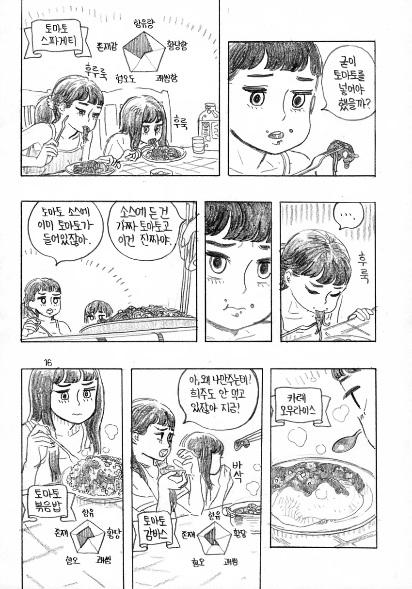 토마토 지옥.manga - 이미지 17