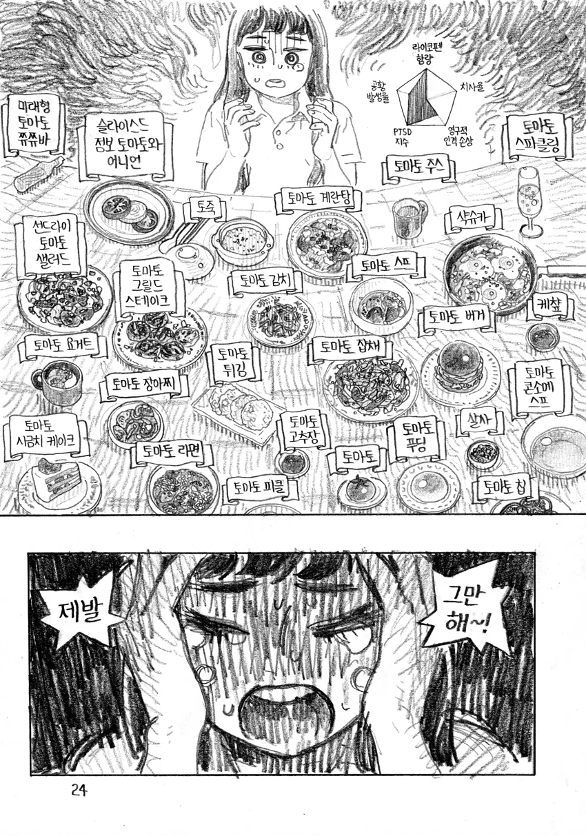 토마토 지옥.manga - 이미지 25