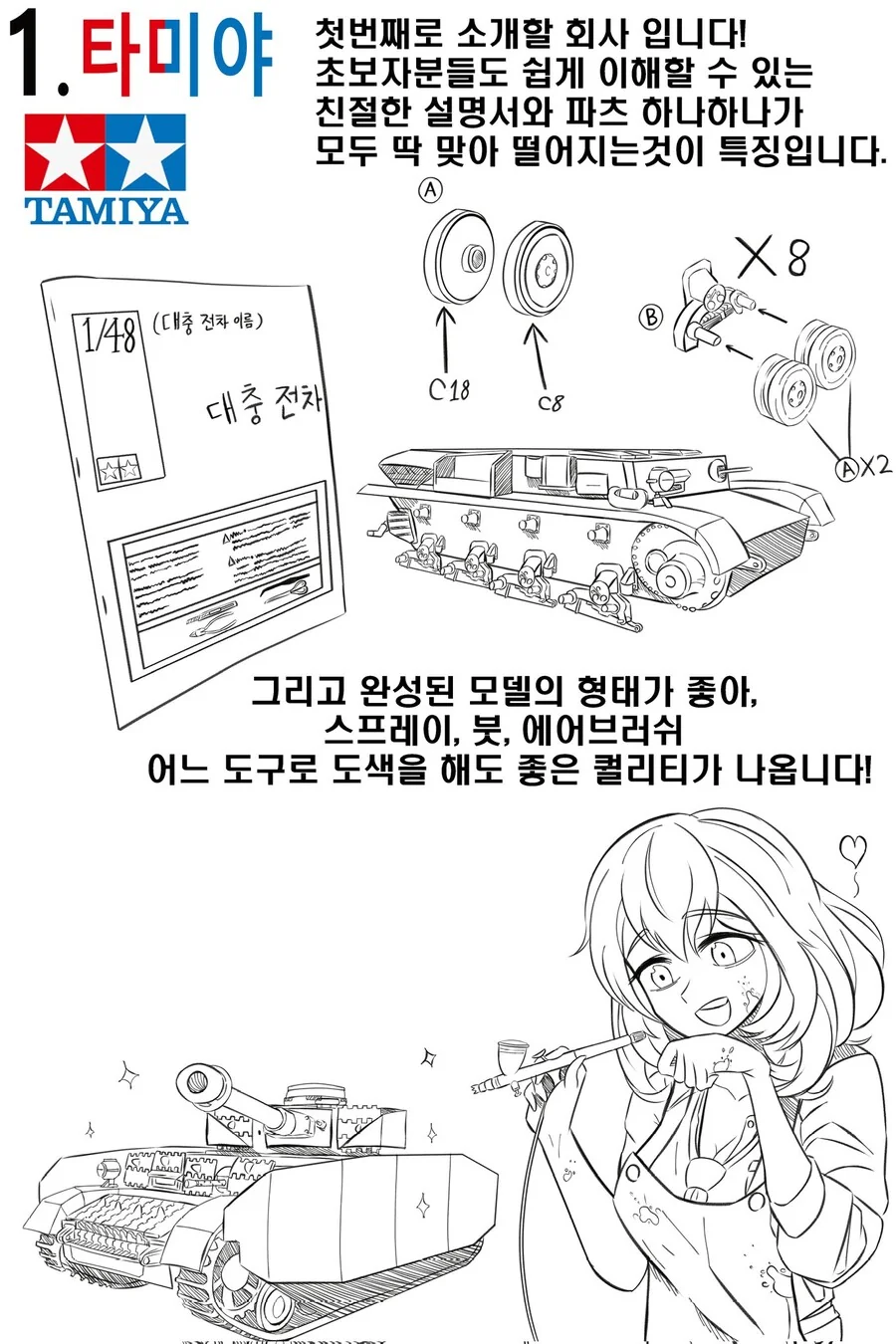 프라모델 회사별 특징 만화 - 이미지 3