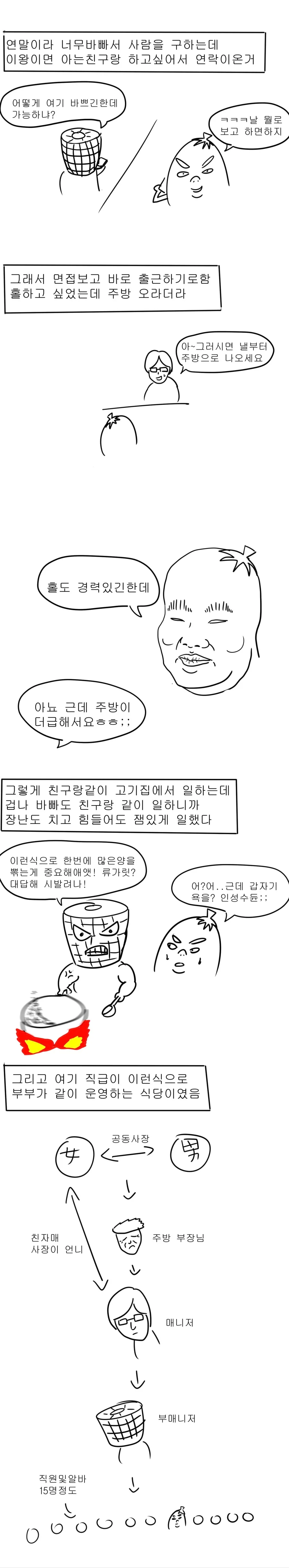 실제로 자매덮밥 본 썰.manga - 이미지 2