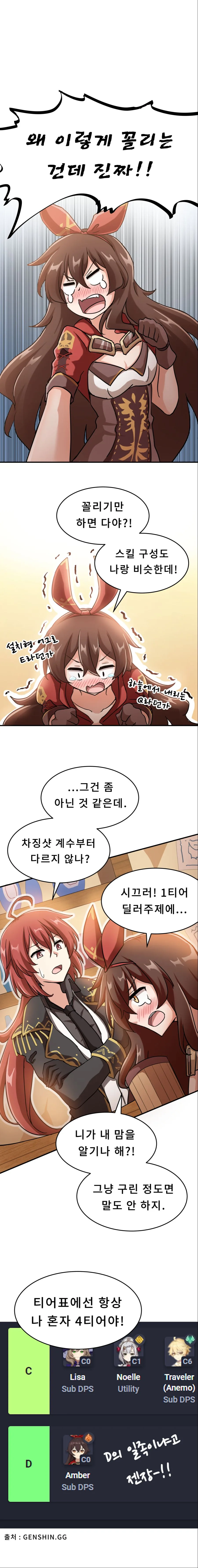 원신) 엠버가 술마시고 깽판치는.manwha - 이미지 2