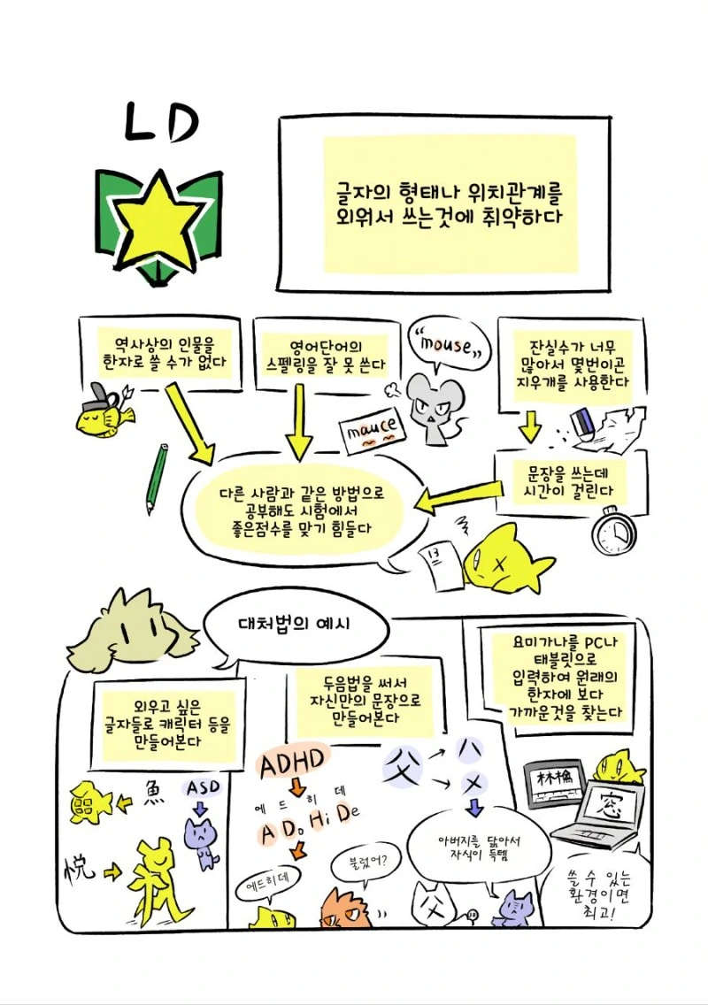 발달장애 알려주는 Manga - 이미지 44
